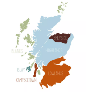 A skót single maltok az ízjegyeket meghatározó tulajdonságok alapján öt fő régióból származhatnak: Highlands, Speyside, Lowlands, Campbeltown és Islay.
